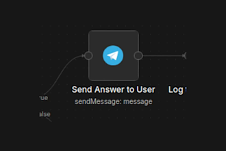 build a custom ai agent chatbot with n8n, openai and groq