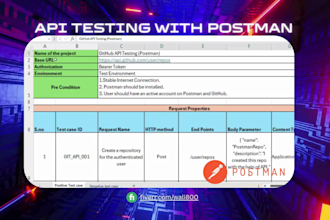 do manual testing, API testing, and bug reports