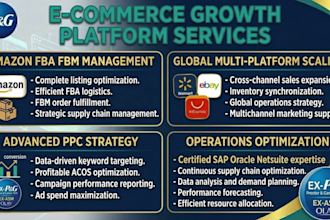 provide expert amazon fba, fbm, and PPC management for USA, UK, and uae markets