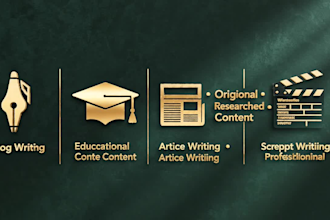 write islamic content with references