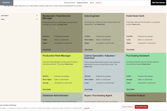 develop a responsive, modern, scalable website