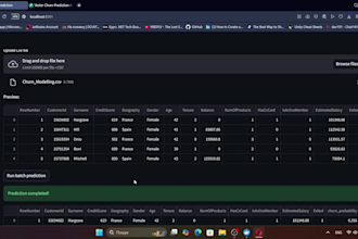 provide ready to use ai churn prediction software