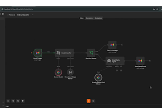 build n8n automation workflows and ai integrations