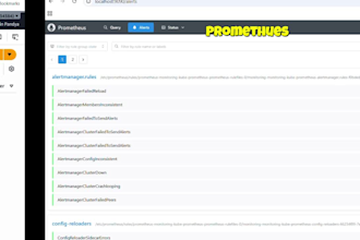 deploy your application to AWS using docker k8s cicd
