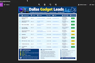 help marketing agencies scale by building b2b lead list