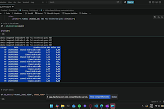 automate web scraping with python and export structured data