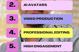 create realistic ai ugc video ads for brands