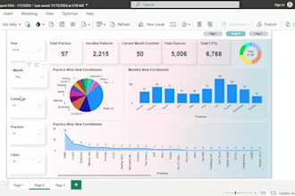 be your power bi expert