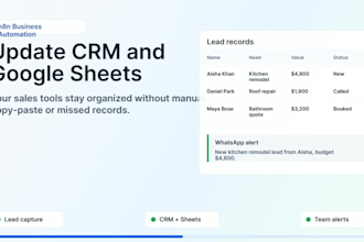 automate leads, CRM and workflows with n8n and zapier