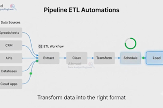 build python etl data pipelines for apis, sql and dashboards