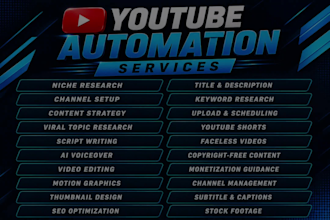 automate your youtube channel and create cashcow automation videos