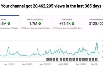 haz crecer tu canal de automatizacion de youtube y crea vídeos tipo cash cow