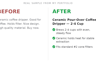 write SEO product descriptions for shopify and amazon listings