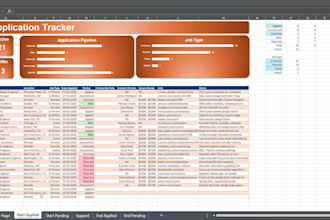 customised excel spreadsheet, template for your business