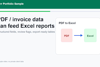 automate excel and google sheets reports