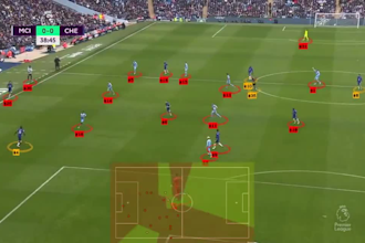 create football match analysis with player detection and tactical map