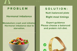 help busy people who struggle with overweight