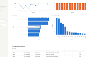 build a python streamlit dashboard or data app