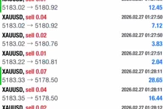 offer a profitable forex trading bot forex bot trading bot forex trading bot