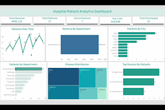 create tableau dashboard from excel and csv data