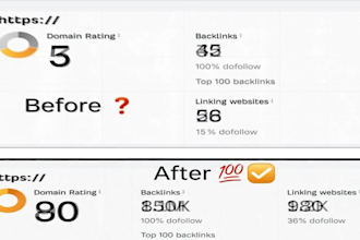 increase ahrefs DR 90 with high authority backlinks