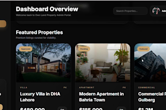 build a custom real estate website with admin dashboard