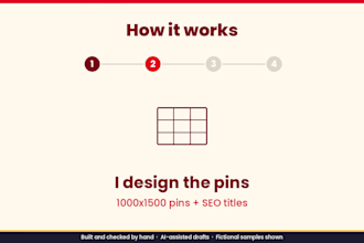 design pinterest pins in canva with SEO titles and descriptions