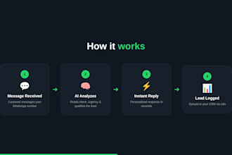 build a whatsapp ai chatbot for instant lead response
