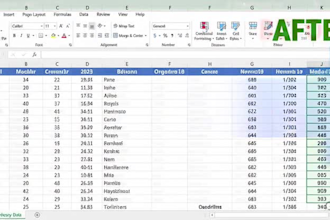 clean and filter messy excel CSV data for analysis