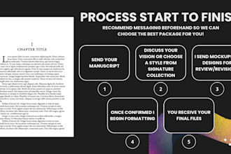 format your book for print and ebook, KDP ready