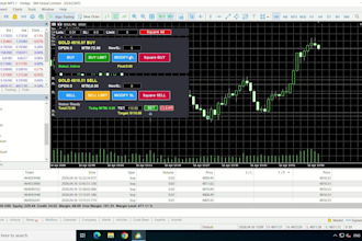 teach you smart money concepts and gold trading with verified results