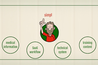 create whiteboard animation explainer doodle for marketing and education