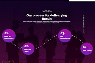 create ecommerce business website or estore for you