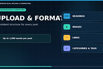 upload and format blog posts on your wordpress website