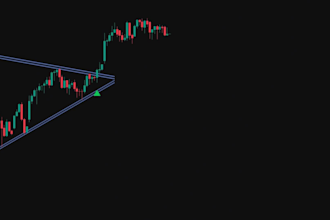 provide 32 premium tradingview indicators