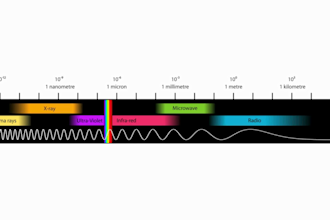 be your mcat tutor for physics, chemistry and biology