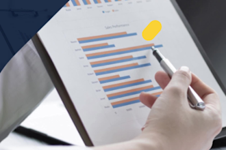 create advanced social medaia post