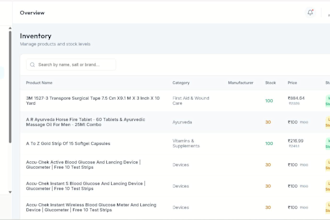 build a custom online pharmacy ecommerce website