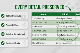 convert the PDF to editable excel or google sheets