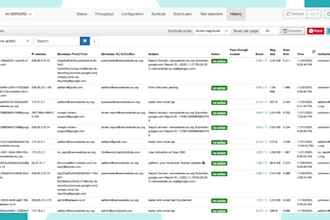 setup an email server using docker, production ready