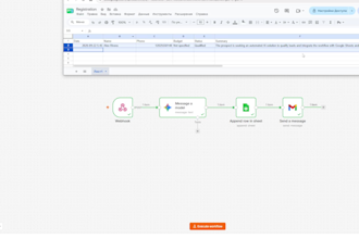 build n8n workflow automation and ai integration