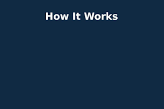 do professional accounting, bookkeeping and excel