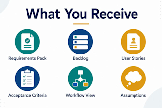 turn your workflow into requirements and user stories