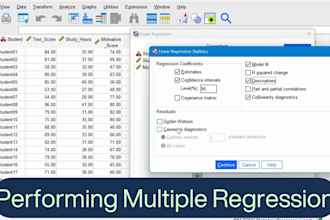 perform spss analysis for your social sciences research