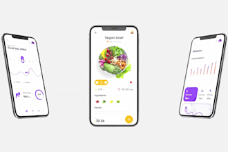 create a stunning showreel for your brand, app, or website