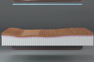 create 3d mattress animation, 3d mattress design, 3d mattress rendering,3d model