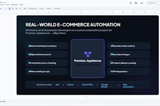 build shopify and ebay automations with n8n and ai