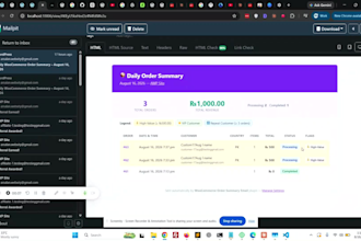 automate your wordpress or woocommerce website with ai