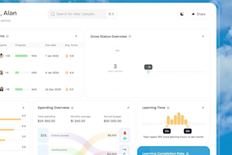 build custom elearning software development school management system lms website