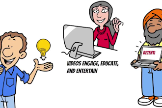 do youtube whiteboard, yt whiteboard, explainer video, whiteboard animation vids